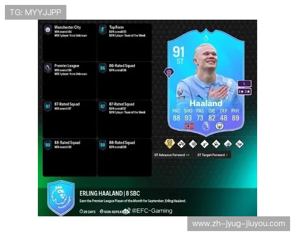 英超月最佳球员荣誉背后的魔咒和历史案例