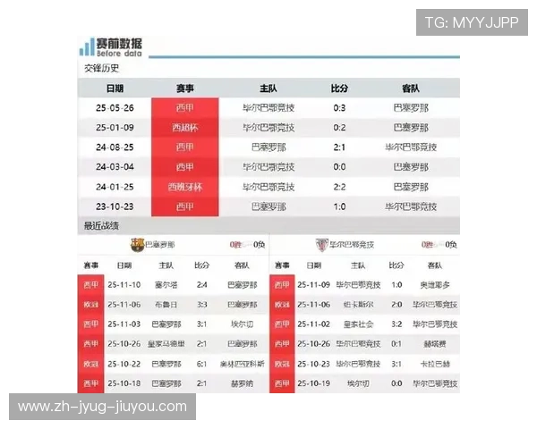 西甲联赛直播在哪里看:查看西甲联赛直播的最新平台与观看方式