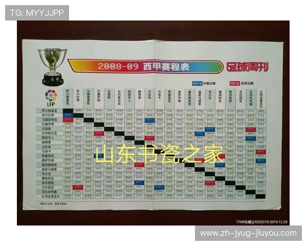西甲赛程安排背后的原理与赛事管理机制